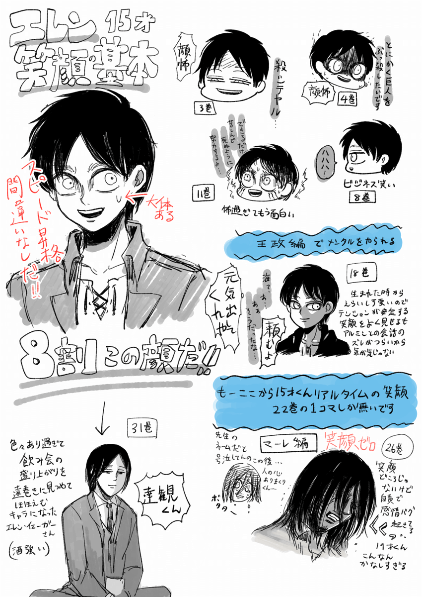 1ミリも参考にならないエレン イェーガーさんの笑顔ガイドです パン谷の漫画