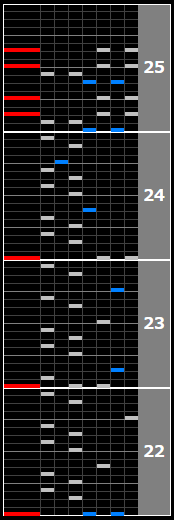 four-leaf IIDX(SPA)Lv8 ☆8なのに二重階段が降ってくる超局所難譜面