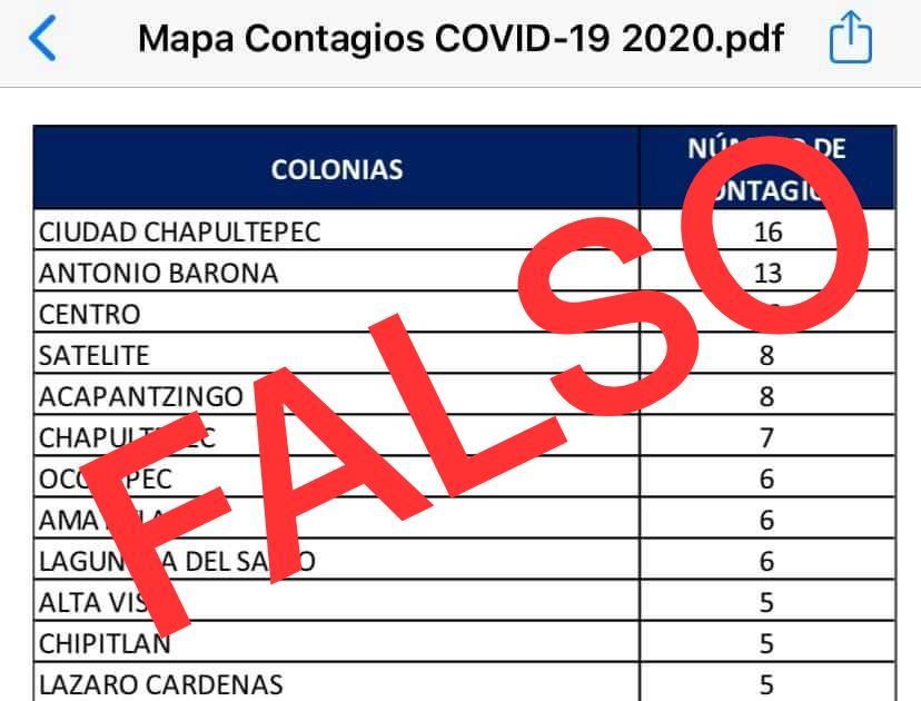 SSM_Morelos's tweet photo. 🔴 #Importante | ¡No te dejes engañar! En redes sociales circula esta información, es FALSA.

Te pedimos hacer caso omiso y no la compartas.

#QuédateEnCasa | https://t.co/2grh3cRGbU
#LíneaMorelos 777 362 23 90 / 777 362 23 91
#CoronavirusMx #MeInformoYMeCuido
#Cuernavaca https://t.co/z285nyeNzX
