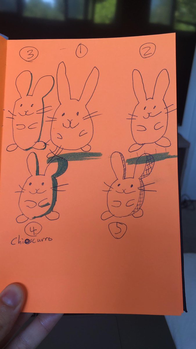 banool1's tweet image. Big thanks to @deniseyu21 for leveling up my doodling from zero to something!! #LetsSketchTech