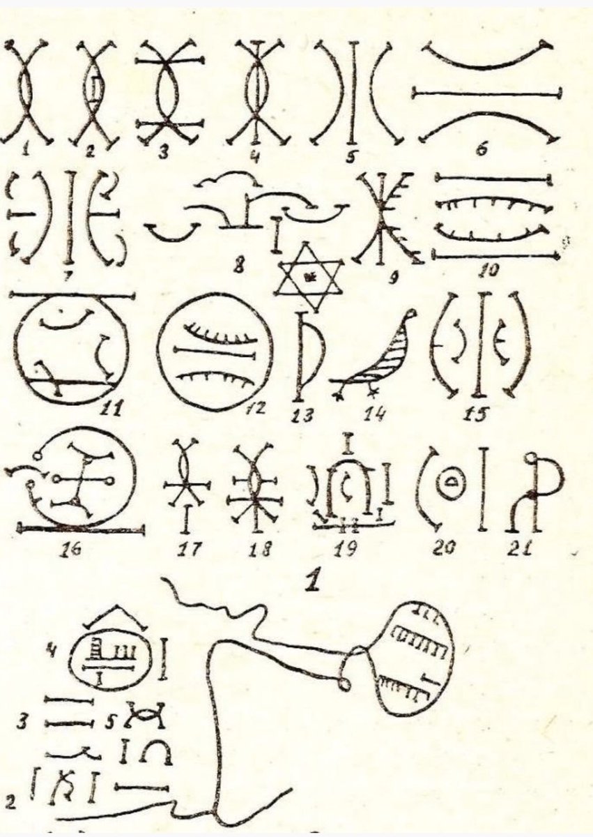 4. Several scenes in black panther feature “Wakandan” text, it is actually based on ‘Nsibidi’ - an ancient system of communication indigenous to the ‘Ejagham‘ of SE Nigeria & SW Cameroon in the Cross River region. Also used by the Ibibio, Efik & Igbo peoples.Film  Original 