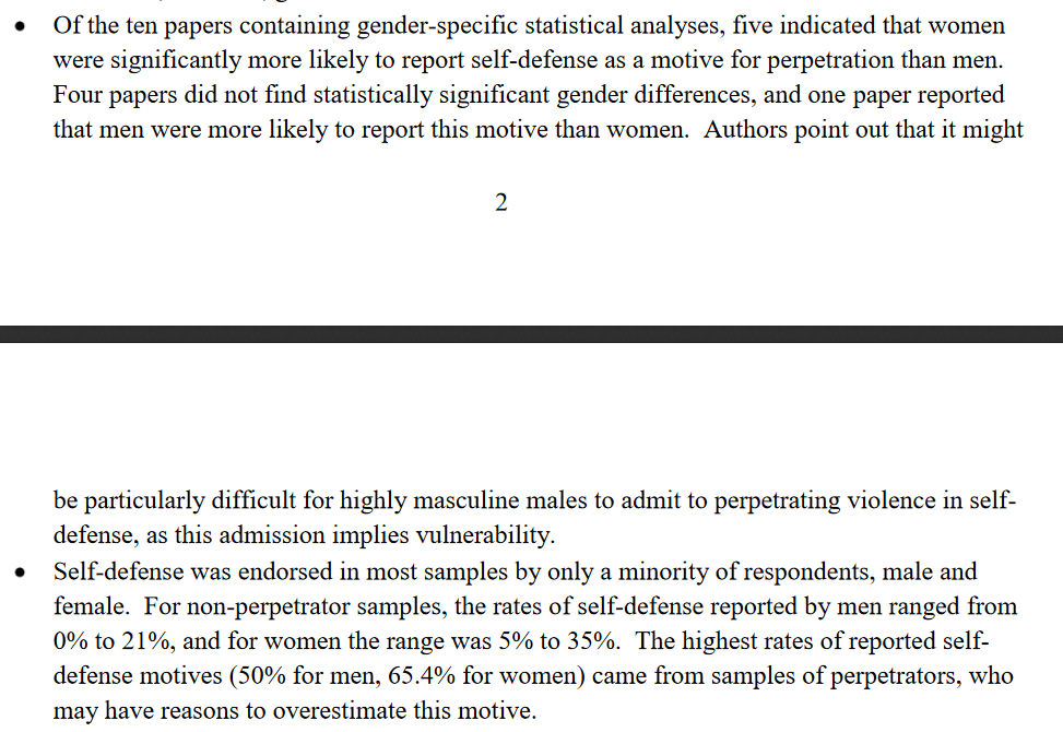 Le recours à l'autodéfense est minoritaire, et il y a une différence H/F (significative mais maigre dans l'absolu). Il pourrait y avoir une sous-estimation du recours masculin, mais ce n'est qu'une suppositionLes F disent plus souvent y avoir recours que les H dans l'ensemble.