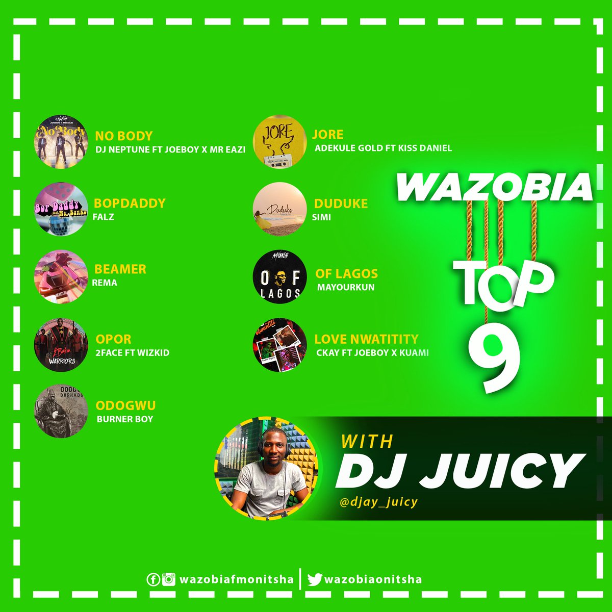 #OringoSaturday  with #RadioJagaban @Djay_Juicy
 
#WazobiaTop9
.
.
.

#937FMOnitsha #WazobiaOnitsha 

Cc: #Sergenoujaim
@Gochu75 
@luster_mc

Listen online via radio.wazobiafm.com (Choose Onitsha)