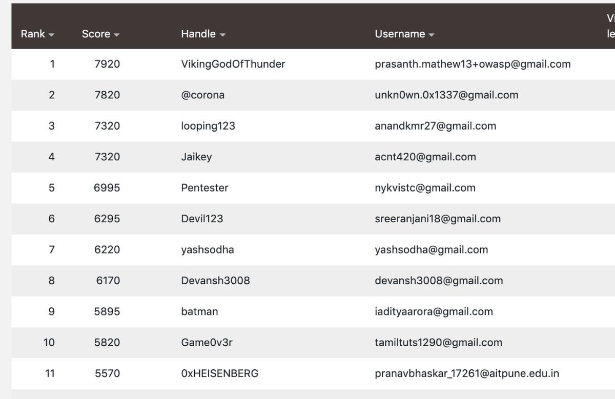 Seasides tweet media