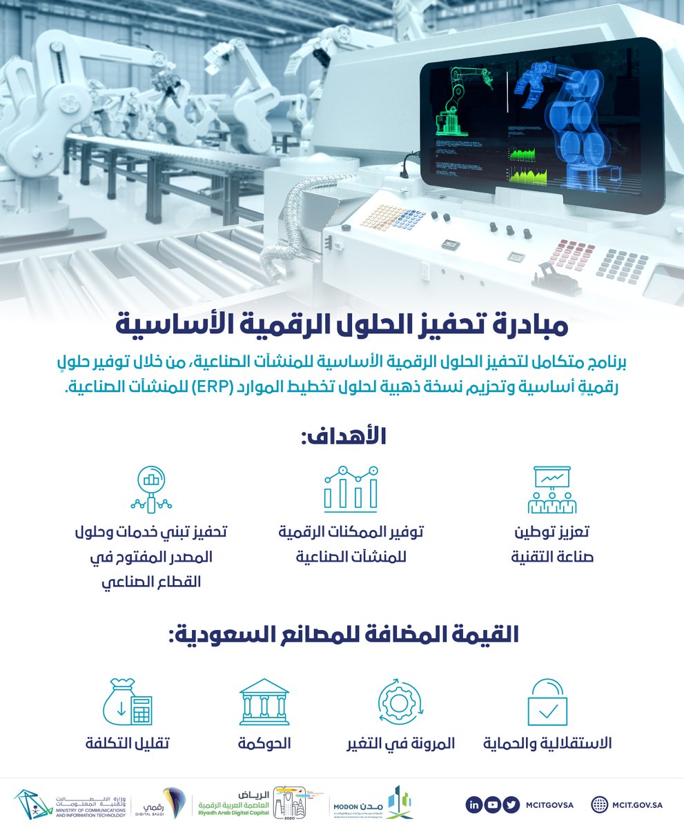 وزارة الاتصالات وتقنية المعلومات tweet media