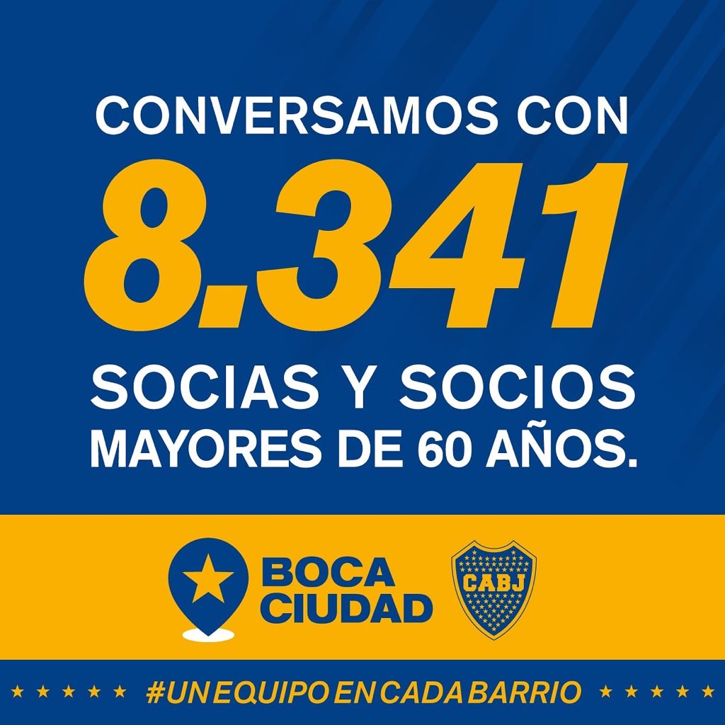 Llvandoni's tweet photo. #Unequipoencadabarrio 💪💪💪💪 excelente iniciativa de Club 💙💛💙 https://t.co/RN2WAFST8O