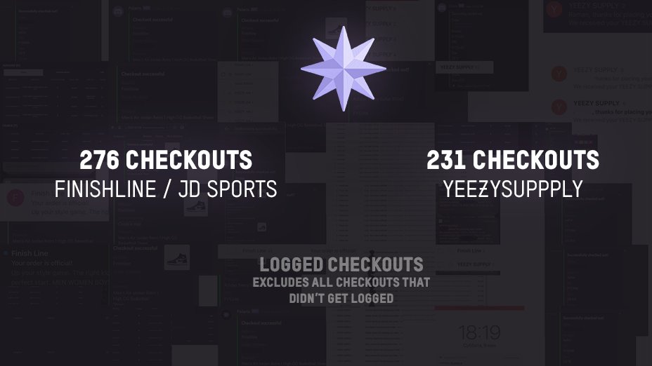 polarisaio's tweet photo. 500+ confirmed checkouts today on Yeezysupply, Finishline, and JD Sports with only 75 users running 💜🔥

Like, follow, retweet, and comment #PolarisAIO to get the chance to win a renewal copy! https://t.co/EmSnYOGsEu