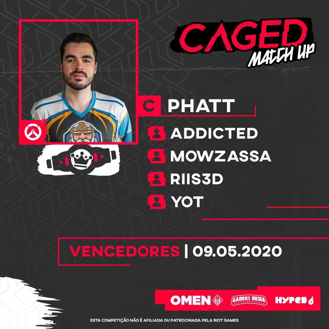 Caged Match Up tweet media