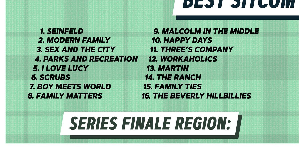 JMurda88's tweet photo. Alright! Before we start voting - who’s your Final Four Prediction. If anyone is perfect - they’ll get a prize (tbd). Tweet me your predictions - #BestSitcom https://t.co/q5YCTCIbdI