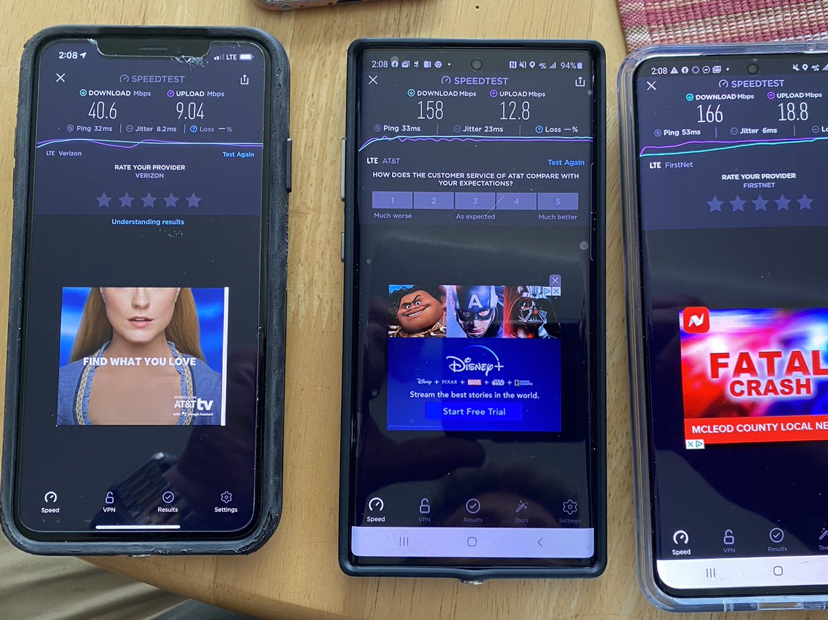 #SpeedTest between Verizon, AT&amp;T and FirstNet #WeGotYouCovered.