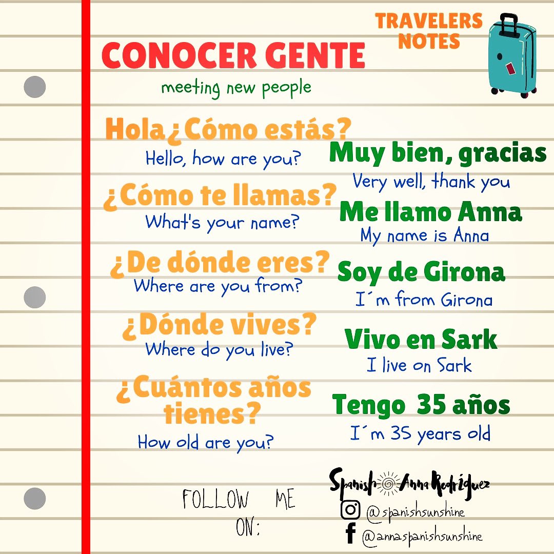 annaspanishsun's tweet image. Don’t be shy and meet new people while speaking Spanish!!! Here are all the basics you need! 
•
•
Follow me @spanishsunshine 
#scrollandlearn
•
•
#spanishlanguage #spanishteacher #profedeele #travelers #travelersnotebook #learnspanish #onlineteaching #supportsmallbusiness