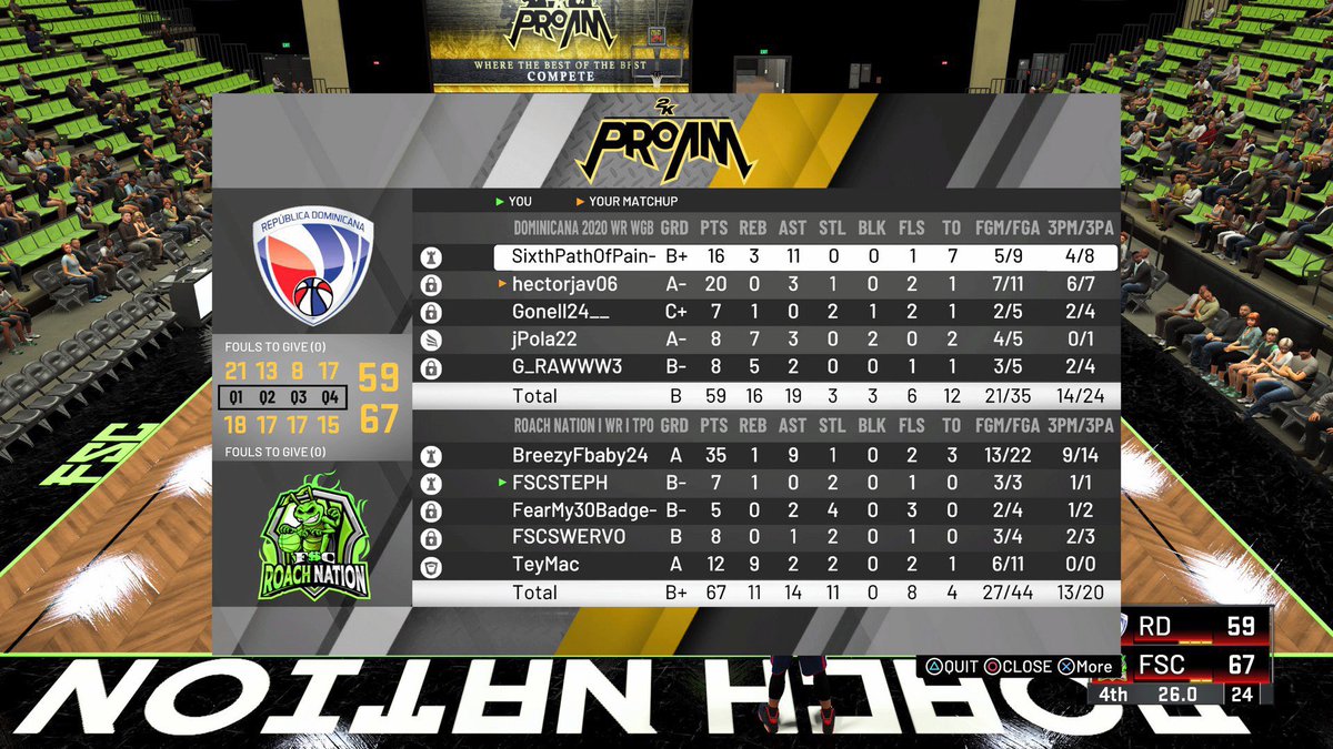 TPOLeague's tweet photo. 📰TPO SZN4 Matchup News📰

🚨@RoachNation2K 9 W’s Handling Business Salute💯

Dog Of The Nite🏅
🐺@KingBreezy24 (RN) 31.5 PPG 6.7 APG....In His Bag 

Owner/GM:@FSCSTEPH 

📺https://t.co/yblusANxyh

#PS4🎮 https://t.co/ThCGKgvpk9