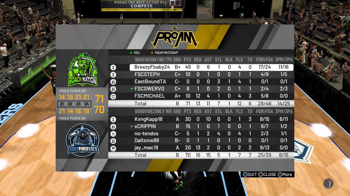 TPOLeague's tweet photo. 📰TPO SZN4 Matchup News📰

🚨@RoachNation2K 9 W’s Handling Business Salute💯

Dog Of The Nite🏅
🐺@KingBreezy24 (RN) 31.5 PPG 6.7 APG....In His Bag 

Owner/GM:@FSCSTEPH 

📺https://t.co/yblusANxyh

#PS4🎮 https://t.co/ThCGKgvpk9