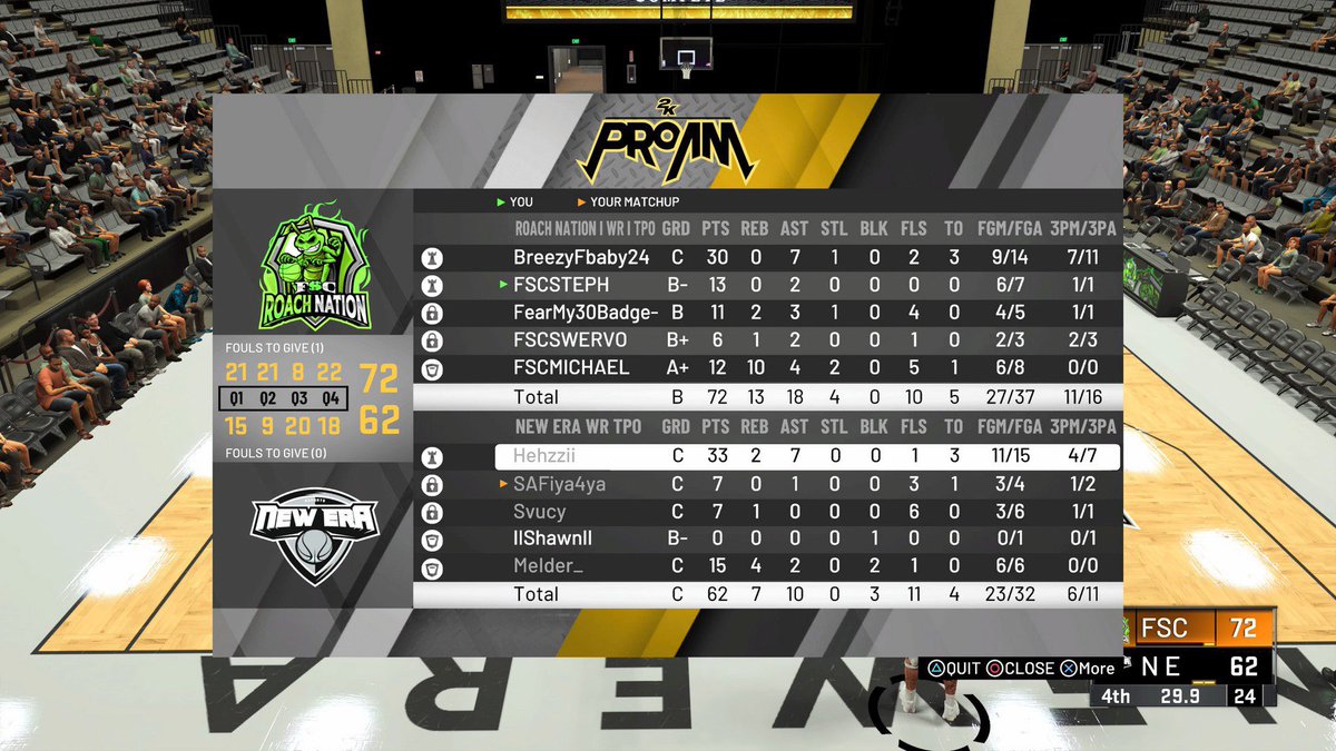 TPOLeague's tweet photo. 📰TPO SZN4 Matchup News📰

🚨@RoachNation2K 9 W’s Handling Business Salute💯

Dog Of The Nite🏅
🐺@KingBreezy24 (RN) 31.5 PPG 6.7 APG....In His Bag 

Owner/GM:@FSCSTEPH 

📺https://t.co/yblusANxyh

#PS4🎮 https://t.co/ThCGKgvpk9