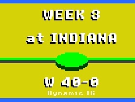 OhioStRetro's tweet photo. The Buckeyes get their 2nd shutout in their Retro Bowl careers in a 40-0 win against Indiana! We now have a PD of +131 https://t.co/zwVNSY0SRD