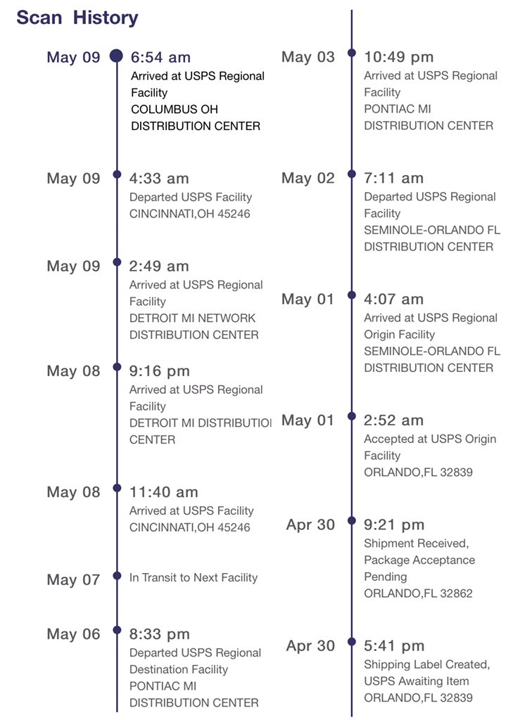 bosun86's tweet photo. I think @USPS is confused. To me it doesn’t seem they know where to send packages. https://t.co/V6KTIdFdhO