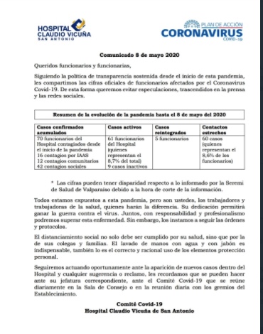 alejandramatus's tweet photo. Severo Brote de Covid en Hospital Claudio Vicuña de San Antonio. SAMU casi entero en cuarentena. 2 casos graves en IST de Viña. Comunicado institucional revela 61 casos  activos entre 70 contagios; 5 volvieron a sus funciones. 60 contactos estrechos están también en cuarentena. https://t.co/JRyfCo5bxc