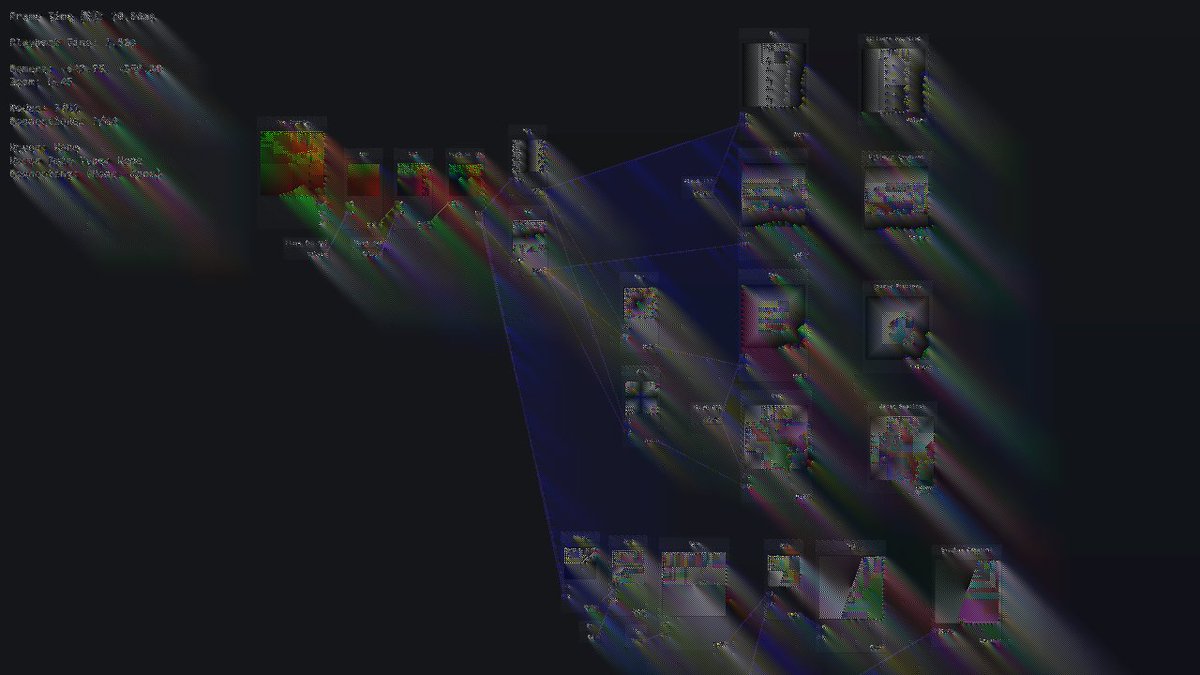 VallentinDev's tweet image. GameDev Tip: Want a glitch shader? Just break your code until it appears by itself!
#screenshotsaturday #rustgamedev #gamedev #indiedev #rustlang