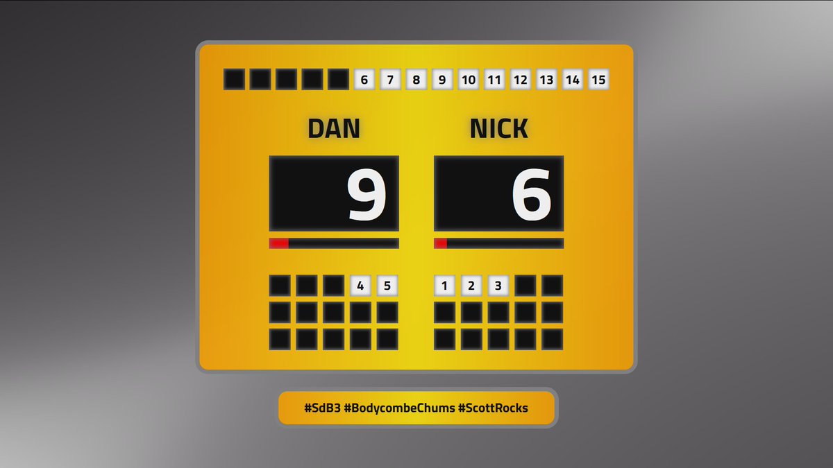Tantusar's tweet photo. The scores at the first break! #SdB3 #BodycombeChums #ScottRocks https://t.co/TOIwx6ZkAb