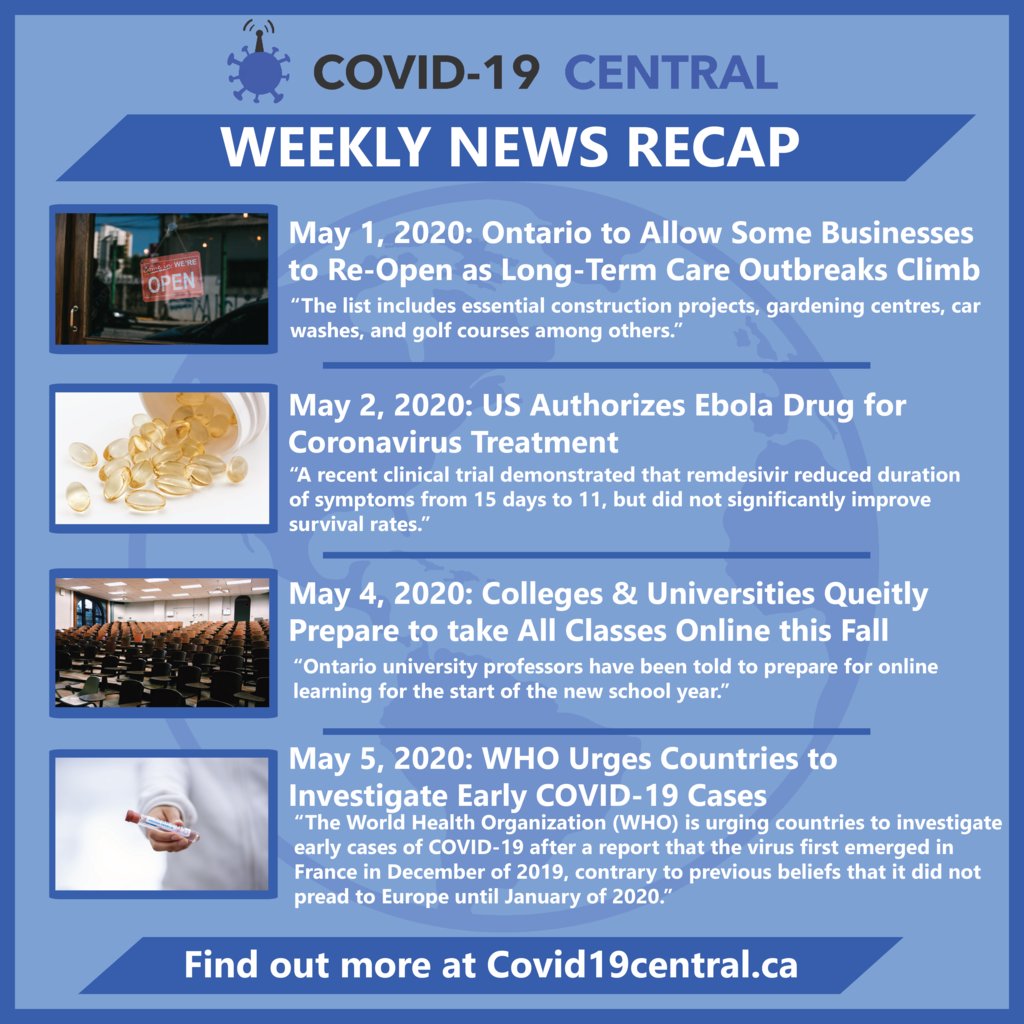 COVID19_Central's tweet photo. Weekly news update for you guys! Visit the link for full articles!
https://t.co/Mq64DjDPlY https://t.co/PneBbNsT7L
