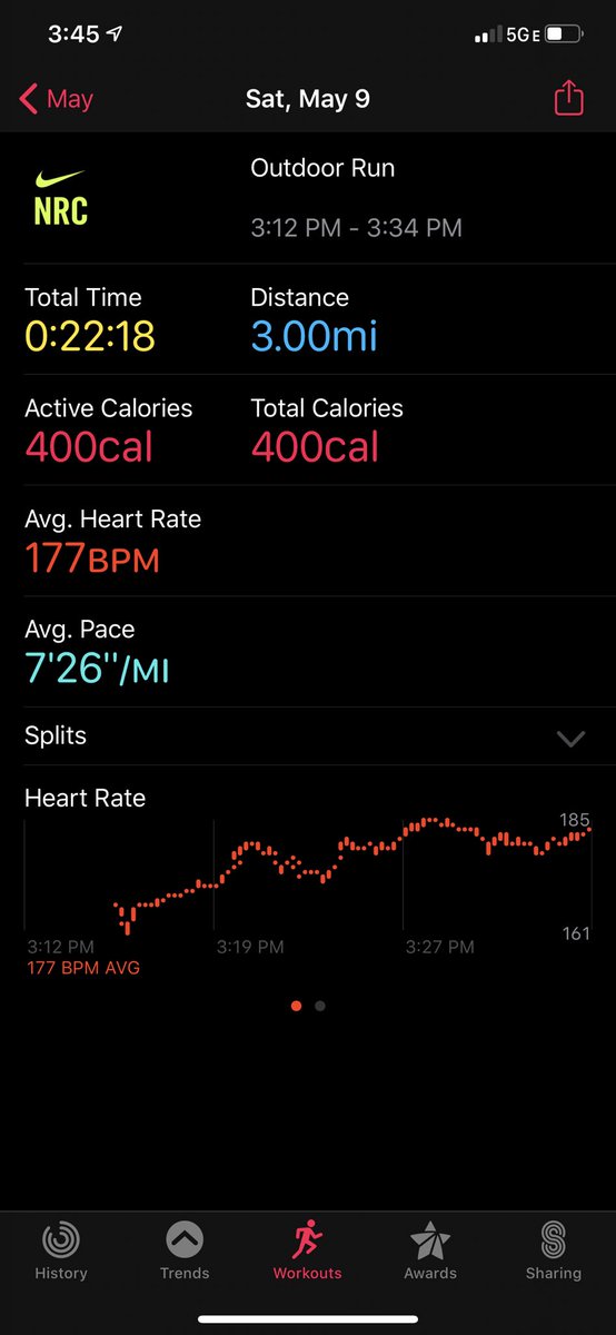 Working on that pace today 💀