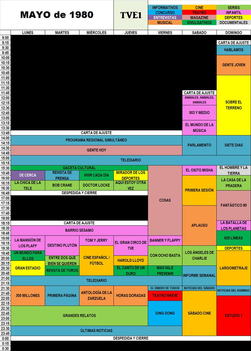cámara Acostumbrados a Para llevar Colección TV / Cine / Publi ar Twitter: "Estas fueron las parrillas de las dos cadenas de TVE en aquel mayo de 1980. Toda la programación semanal de un vistazo. https://t.co/hSmgKvGpyc" / cámara Acostumbrados a Para llevar Colección TV / Cine / Publi ar Twitter: "Estas fueron las parrillas de las dos cadenas de TVE en aquel mayo de 1980. Toda la programación semanal de un vistazo. https://t.co/hSmgKvGpyc" /