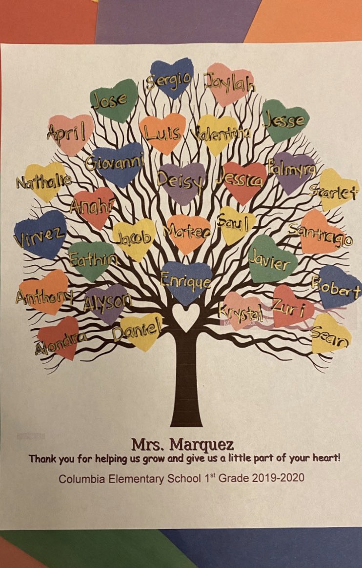 Thank you Enrique <a href="/doreliis1/">doreliis</a> for the thoughtful gift. Seeing all my students names in this beautiful tree brought me joy. <a href="/Columbia_VVUSD/">Columbia Elementary</a>