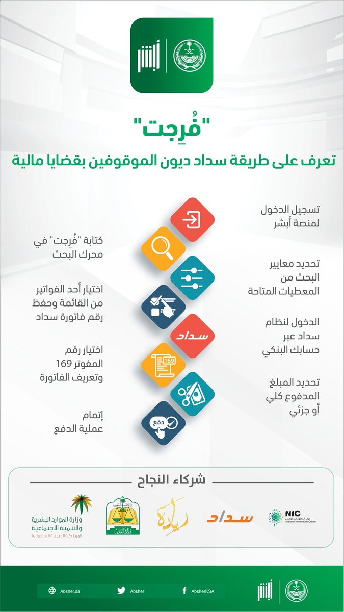 #فرجت_مع_ابشر

مبادرة خير و سخاء 
لفئة تستحق العطاء

ساهم في مد يد العون للموقوفين في قضايا مالية عبر منصة رقمية موثوقة ، " ما نقص مال من صدقة  "

للتحقق من فواتير خدمة “فُرِجَت” قم بإدخال رقم الفاتورة في الرابط أدناه 👇🏼

najiz.moj.gov.sa/Inquiry/Home/F…