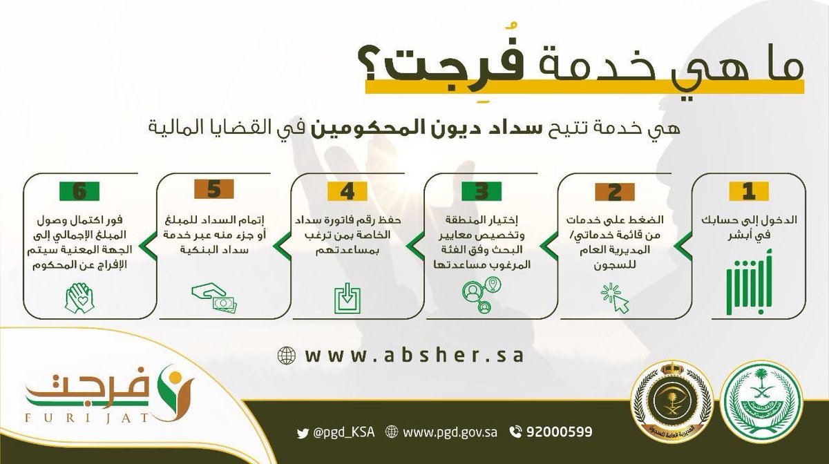 راكان الغفيلي tweet media