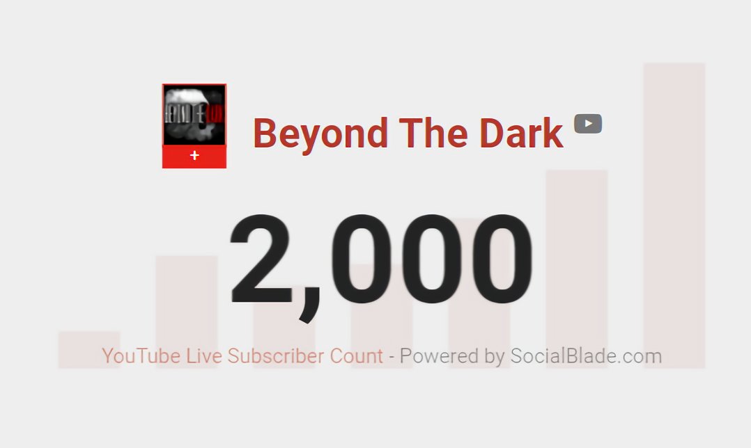 BeyondTheDarkYT's tweet photo. So today we hit 2K in only two months after the first 1K, I still cannot thank you enough for the amazing support and I can't believe the speed at which the channel is growing, thank you all for your generous support. #Youtube #Socialblade #Youtuber  #truecrimecommunity https://t.co/AIqdv2loJP