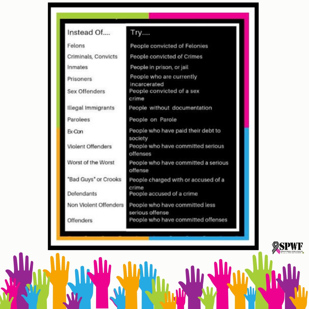 StrongPrisonWiv's tweet photo. May is National #PrisonerFamilyMonth
#ClosetheEmpathyGap #prisonfamily let's Shine a Light on the Impact of #MassIncarceration
#PeopleNotLabels #spwf #strongprisonwivesandfamilies #PrisonersFC2020 #talkprison #HelpFreeAdamNow #supportgroup https://t.co/fCGrZWyzI2