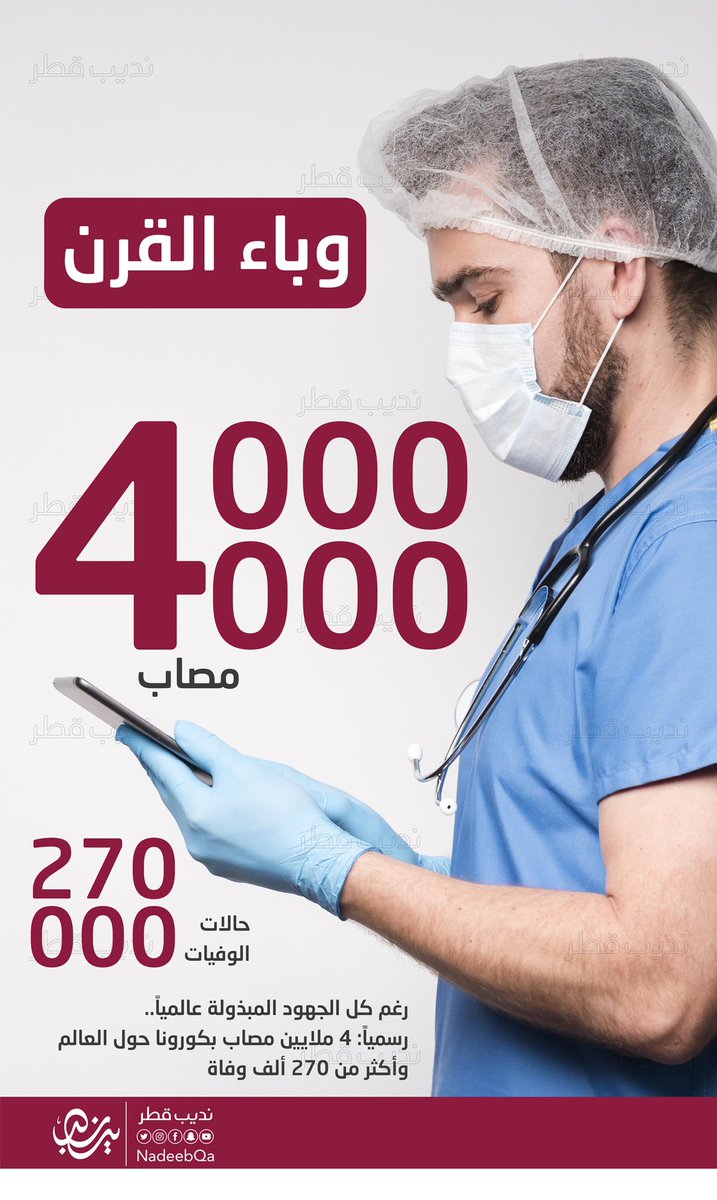 NadeebQa's tweet photo. وباء القرن يتمادى بزرع مخالبه في كوكبنا حاصدًا أرواح أكثر من 270 ألف إنسان ومُعديًا أكثر من 4 ملايين.. اللهم ارفع عنا الوباء بفضلك وقوّتك 🤲🏻
#كورونا #نديب_قطر https://t.co/pGFMo4ffIu