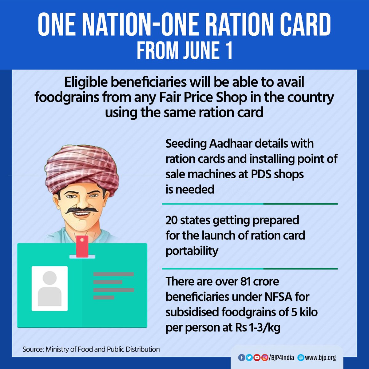 تويتر Pratap Simha على تويتر One Nation One Ration Card Eligible Beneficiaries Will Be Able To Avail Foodgrains From Any Fair Price Shop In The Country Using The Same Ration