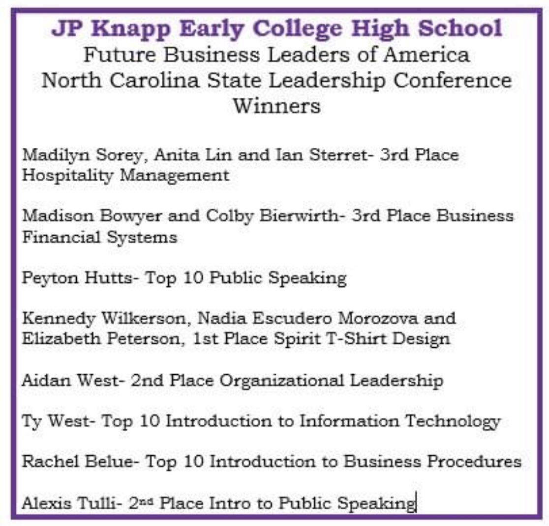 We had the most winners we have ever had! Congratulations! We are #SpartanStrong #ncfblaslc20