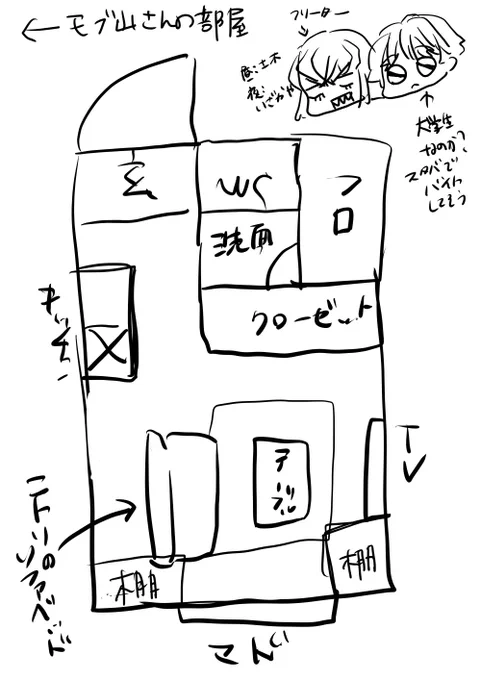 昨日描いたものとすでに齟齬が生じた間取りメモ 