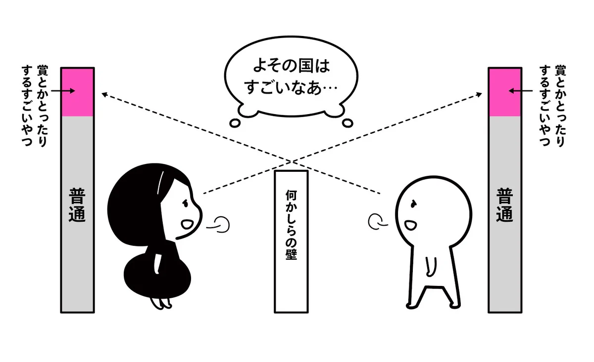 隣の芝生は青く見えるもの！映画でもデザインでも結局はこういうこと？