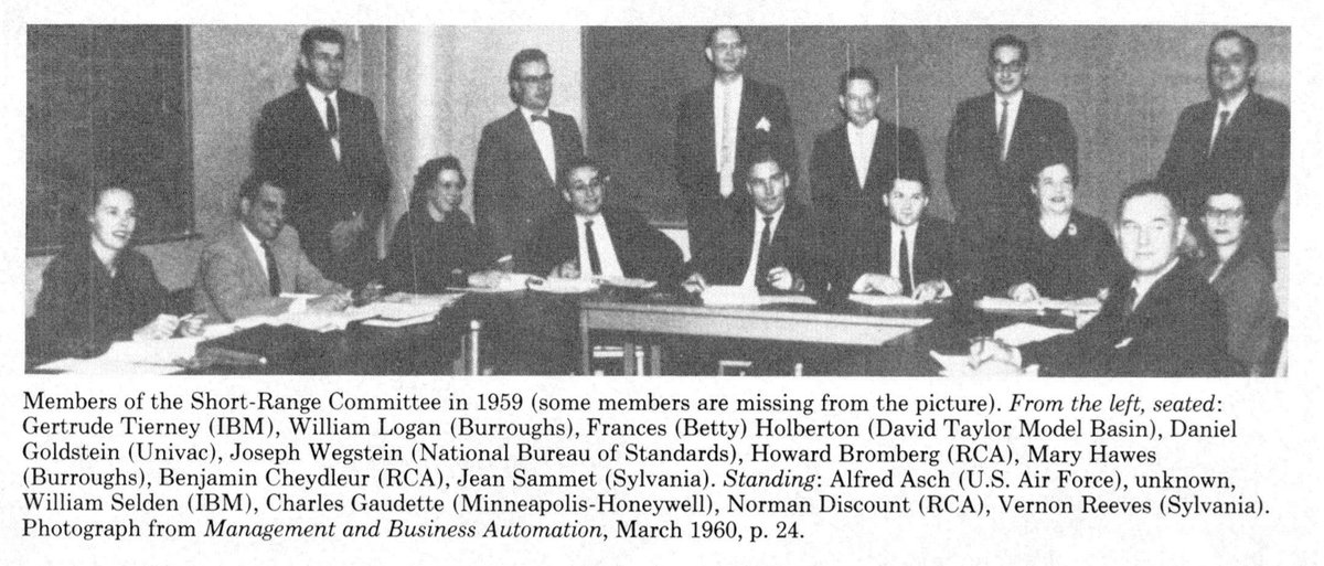 They were known as the Committee on Data Systems Languages (CODASYL)3 teams were formed; most important was the Short-Range Committee (SRC)3 of the 9 initial members were:Mary Hawes, data descriptions chairJean Sammet, procedural statements chairBetty Holberton, editor
