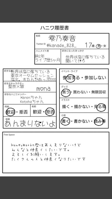 Honeyworks の人気がまとめてわかる 評価や評判 感想などを1時間ごとに紹介 ついラン