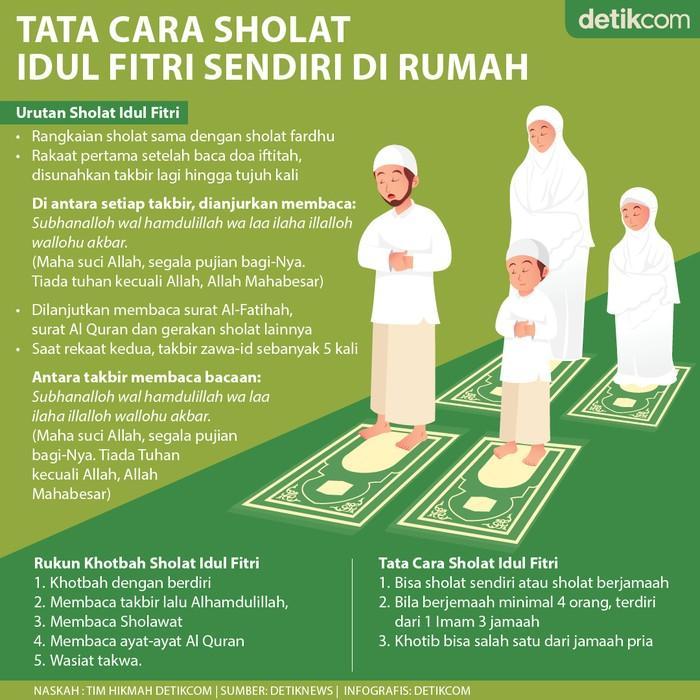 detikcom's tweet photo. Idul Fitri 1441 Hijriah di sejumlah daerah di Indonesia masih menerapkan PSBB akibat pandemi virus Corona atau COVID-19. Umat Islam pun disarankan mengadakan Sholat Idul Fitri di rumah. Simak tata caranya di #infografis berikut ya! #SholatIdulFitri #Ramadhan2020 https://t.co/lYAqjsPR5e
