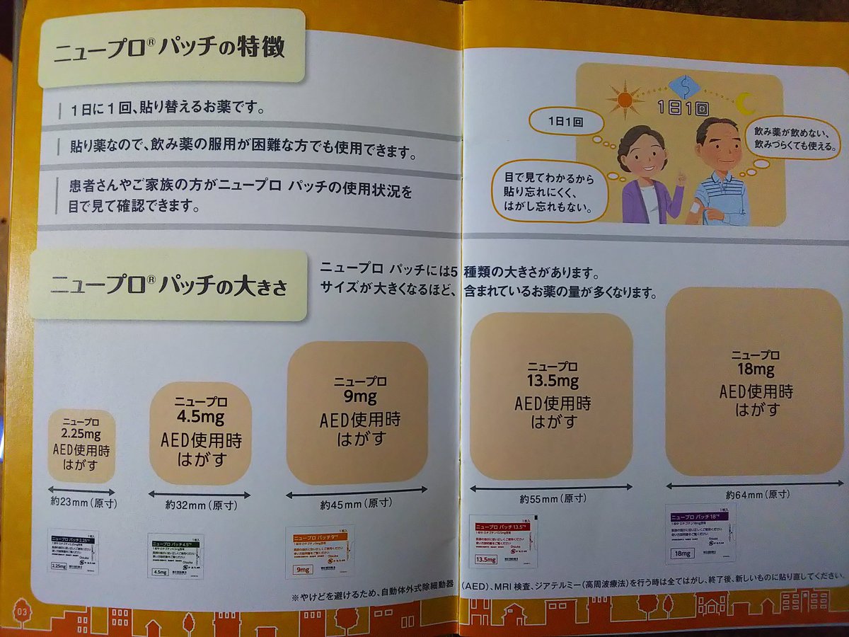 ニュープロパッチ