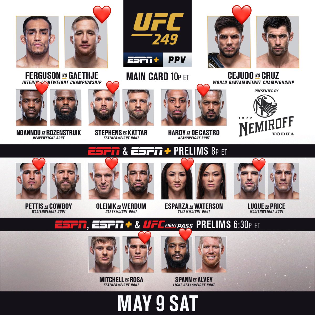 My Top pics for tonight! #UFC249 <a href="/ufc/">UFC</a> #Letsgo