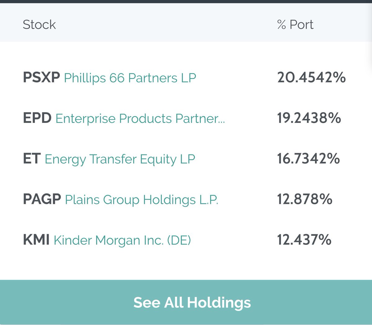 PM type by portfolio, a thread (w/ pictures): (1)You didn’t grow up planning to invest in energy or infra, but that’s the path you’ve gone down. Sometimes you just want to sit on a park bench for an hour, wistfully looking at the skyline. You’ve watched Heat too many times.