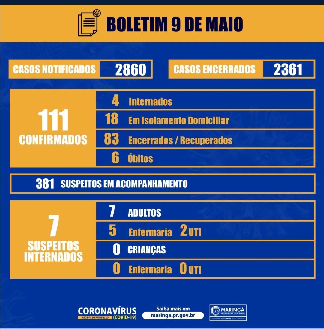 iotconnection's tweet photo. @jonathanwatts @nanogrupo But here in my city #maringa we had adopted lockdown in earlier March. So we could save more lives. Just 6 deaths and our #IntensiveCareUnits occupation  kpi is around 29%. https://t.co/YvMRrECR3m