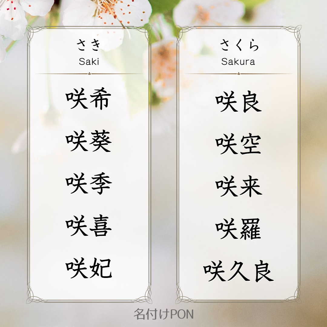 名付けポン 赤ちゃんの名前集 咲 を使った女の子の名前 明るく希望に満ちたイメージのある 咲 は名付けでも人気の漢字です その他の名前はリンク先をチェック T Co Ccyo5oujg4 名付けポン 名付け 名前 漢字 プレママ マタニティ