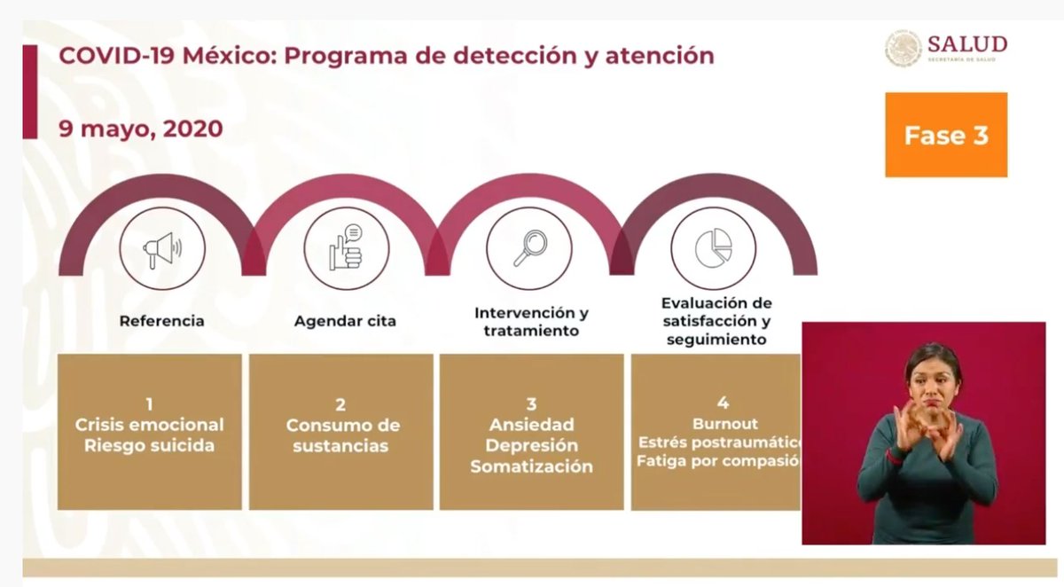 lopezdoriga's tweet photo. #EnVivo Programa de detección y atención para el personal de salud https://t.co/9Q8IvL5zfS https://t.co/VuQ3nOtyFX