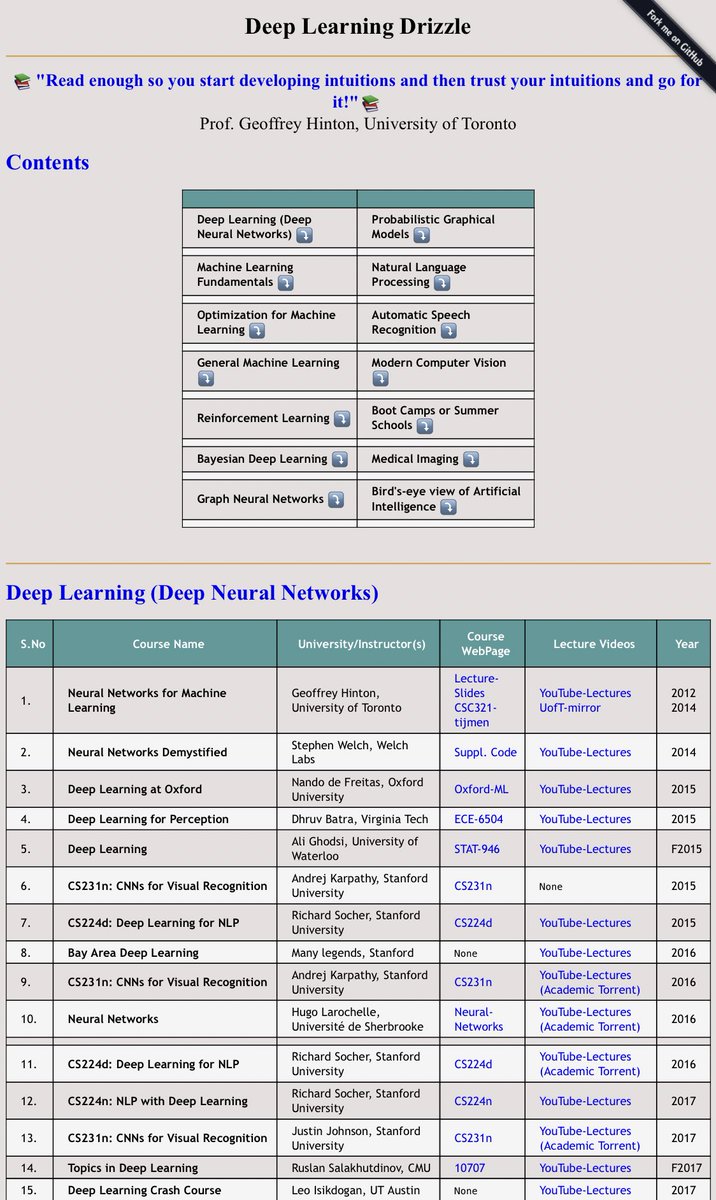CSProfKGD's tweet photo. Giant list of #DeepLearning/#MachineLearning/#ComputerVision online course material with videos https://t.co/G2tve0EF6g