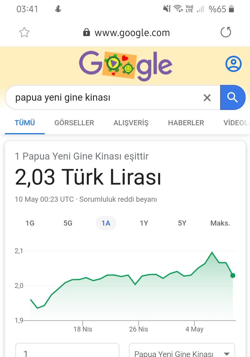 Hadi doları anladık
Euro yu zaten biliyoruz
Bi nebze azarbeycanıda kabul ettik diyelim ama papua yeni gine kinası ne aq  #TLyeSaldırı