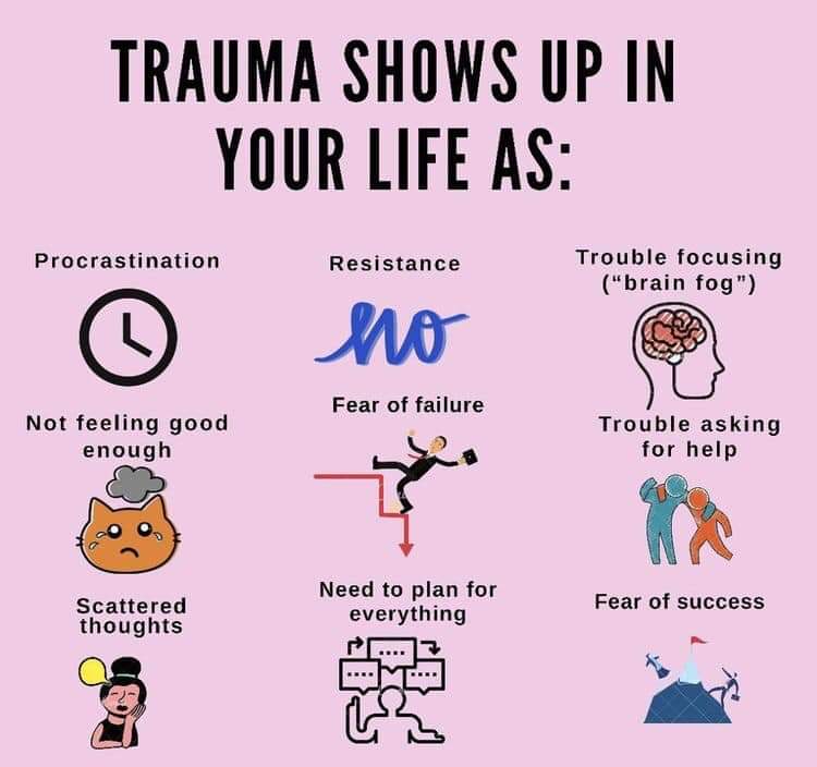WeinsteinEdu's tweet photo. Trauma can manifest in many forms. 

This is why we should always seek to understand behaviors and truly listen.
#HackingSchoolDiscipline https://t.co/Brgwe3y4ty