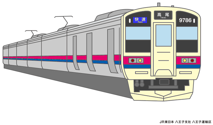 中央線が好きだのtwitterイラスト検索結果
