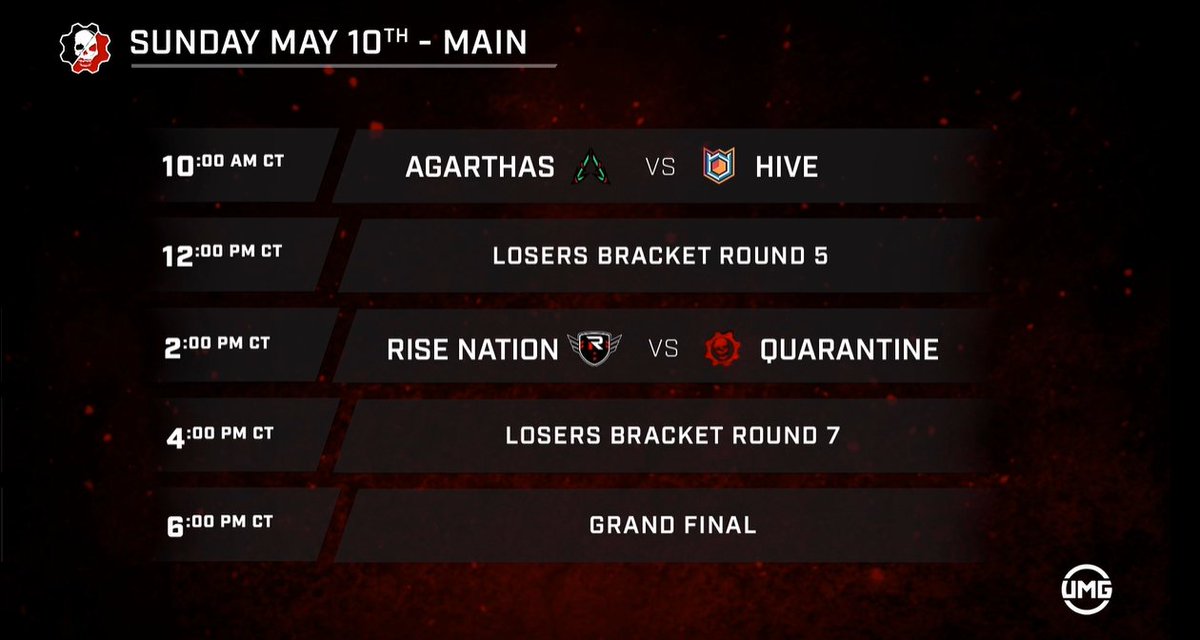 Tomorrow marks the first ever completely online $200,000 Championship Sunday.

Let's make it one for the books.

Schedule🔻